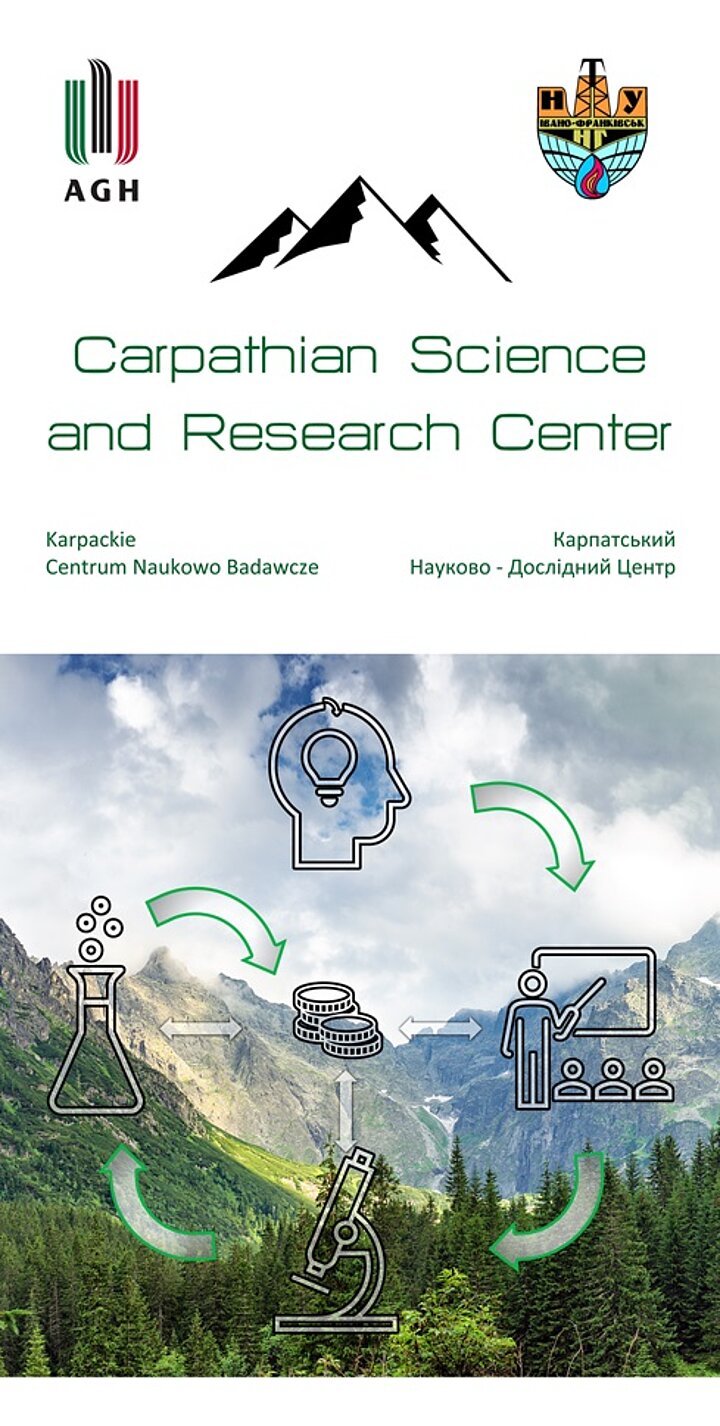 Baner KNCB, nazwy oraz logo